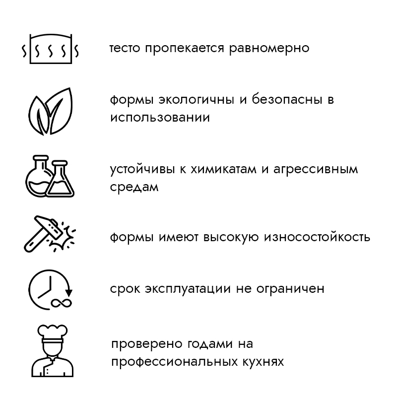 Кольцо для выпечки d=8 см h=5 см (для Бенто-тортов) — изображение 4